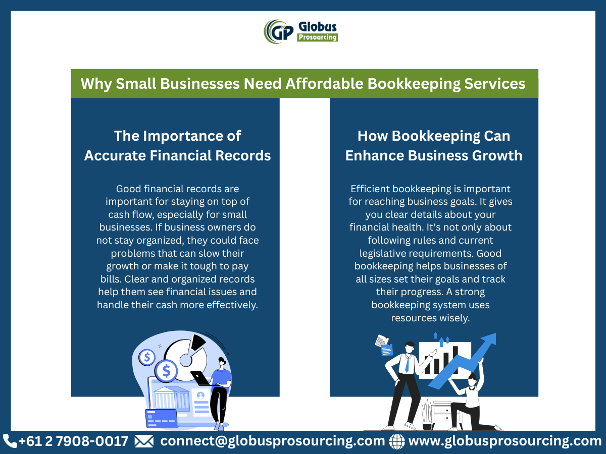 Why Small Businesses in Melbourne Need Affordable Bookkeeping Services