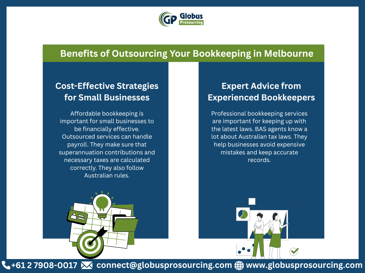 Benefits of Outsourcing Your Bookkeeping in Melbourne