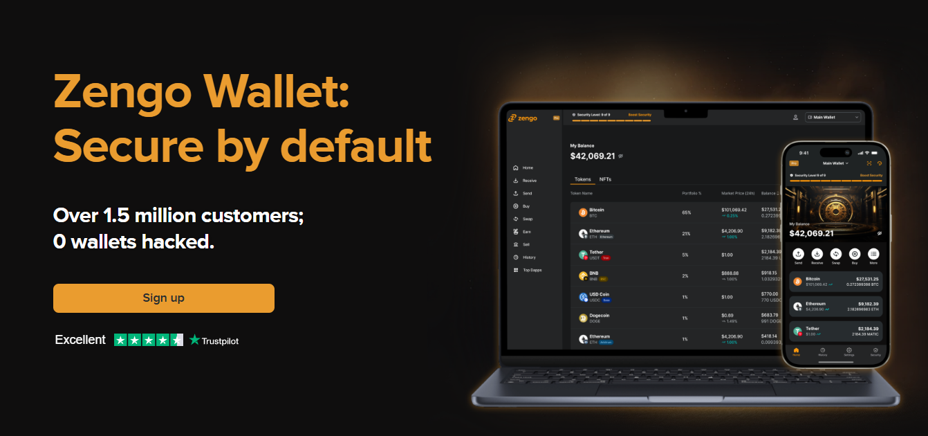 Top Wallet for Day-Trading Crypto