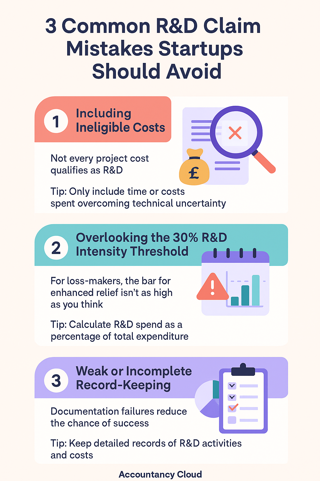 Infographic of 3 Common R&D Claim Mistakes