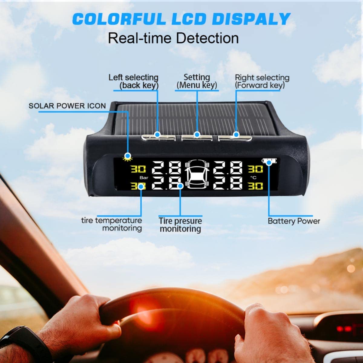 Real Time Car Tire Pressure Monitoring
