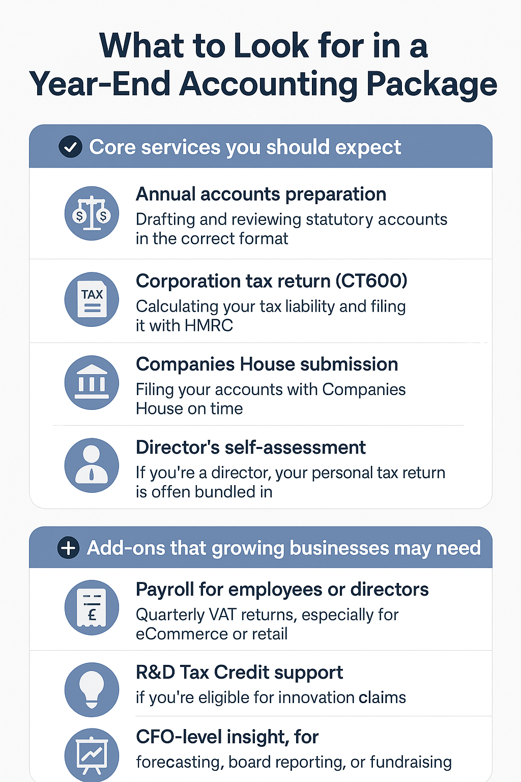 Infographic of What to Look for in a Year-End Accounting Package