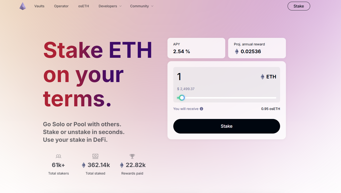 Best exchanges to stake ETH