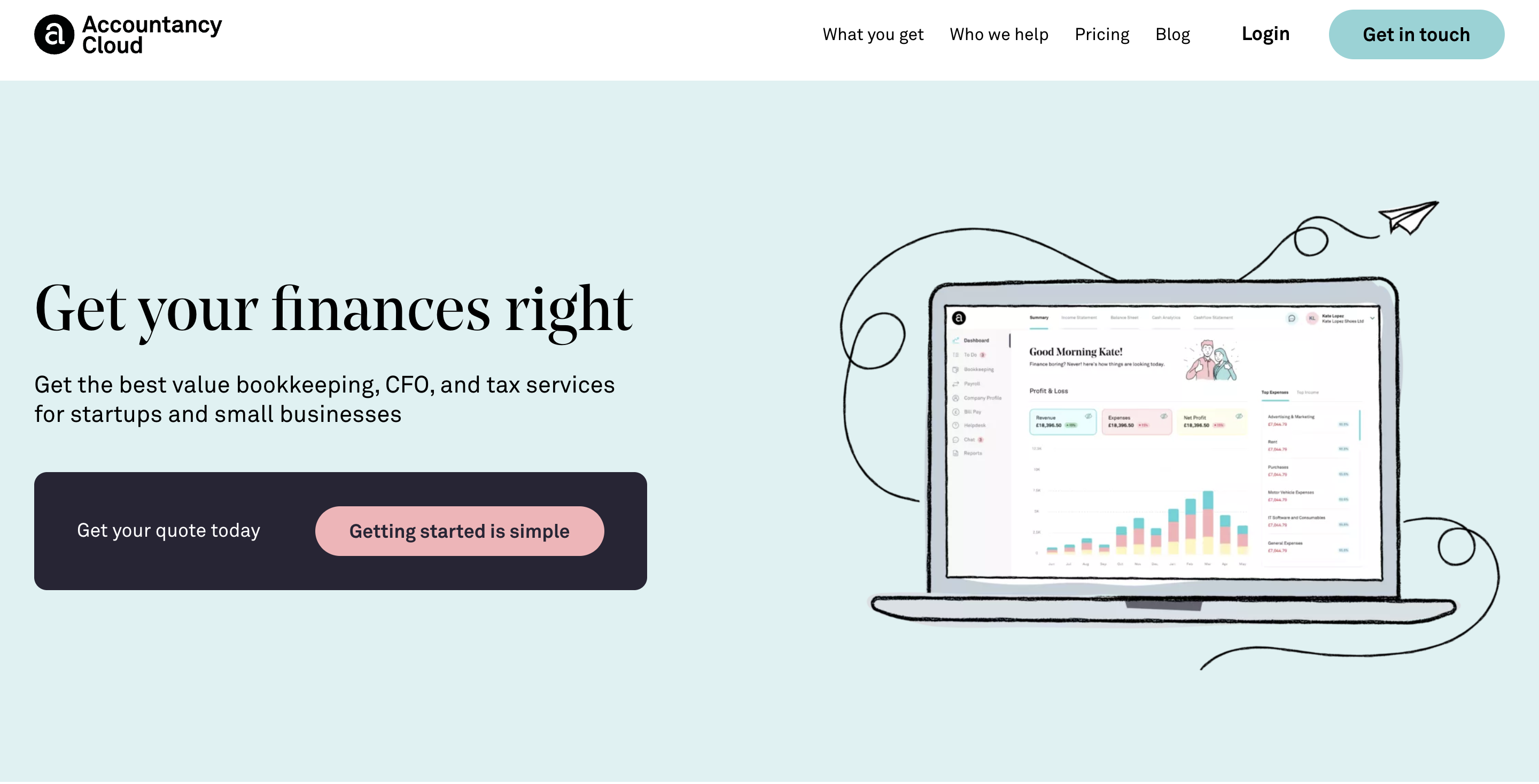 Dashboard of Accountancy Cloud